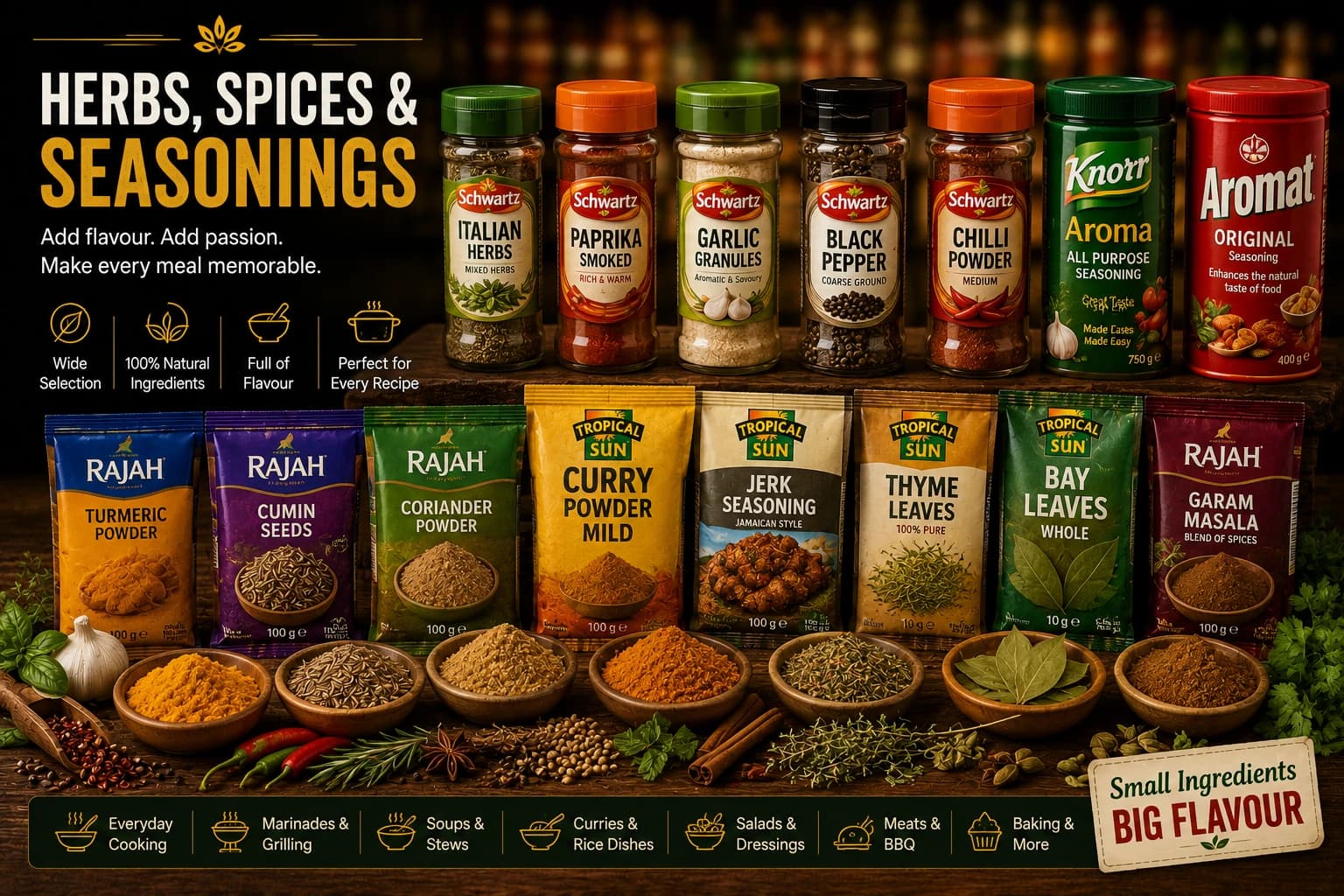 Herbs, Spices & Seasonings category artwork